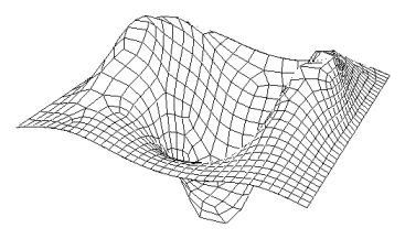 linear_sizing_01.gif